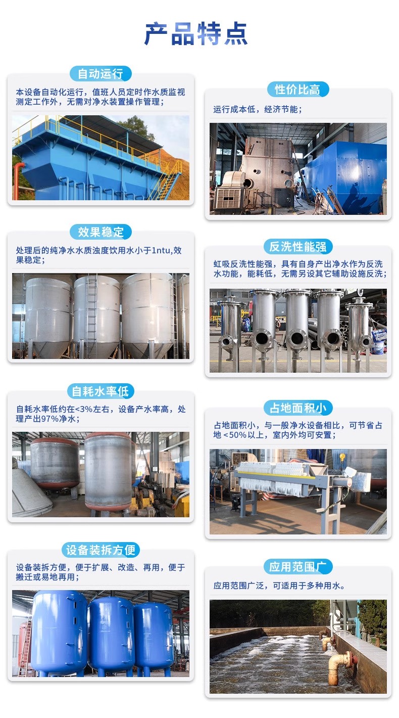 合阳科技赋能未来：一体化污水处理设备开启生活废水治理新纪元