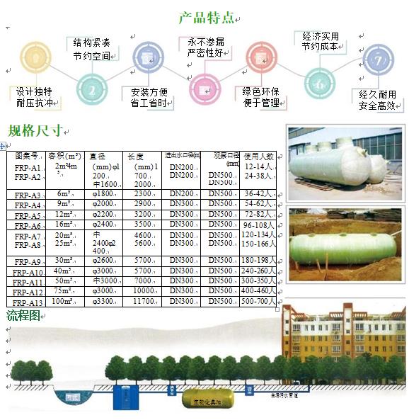 合阳玻璃钢化粪池