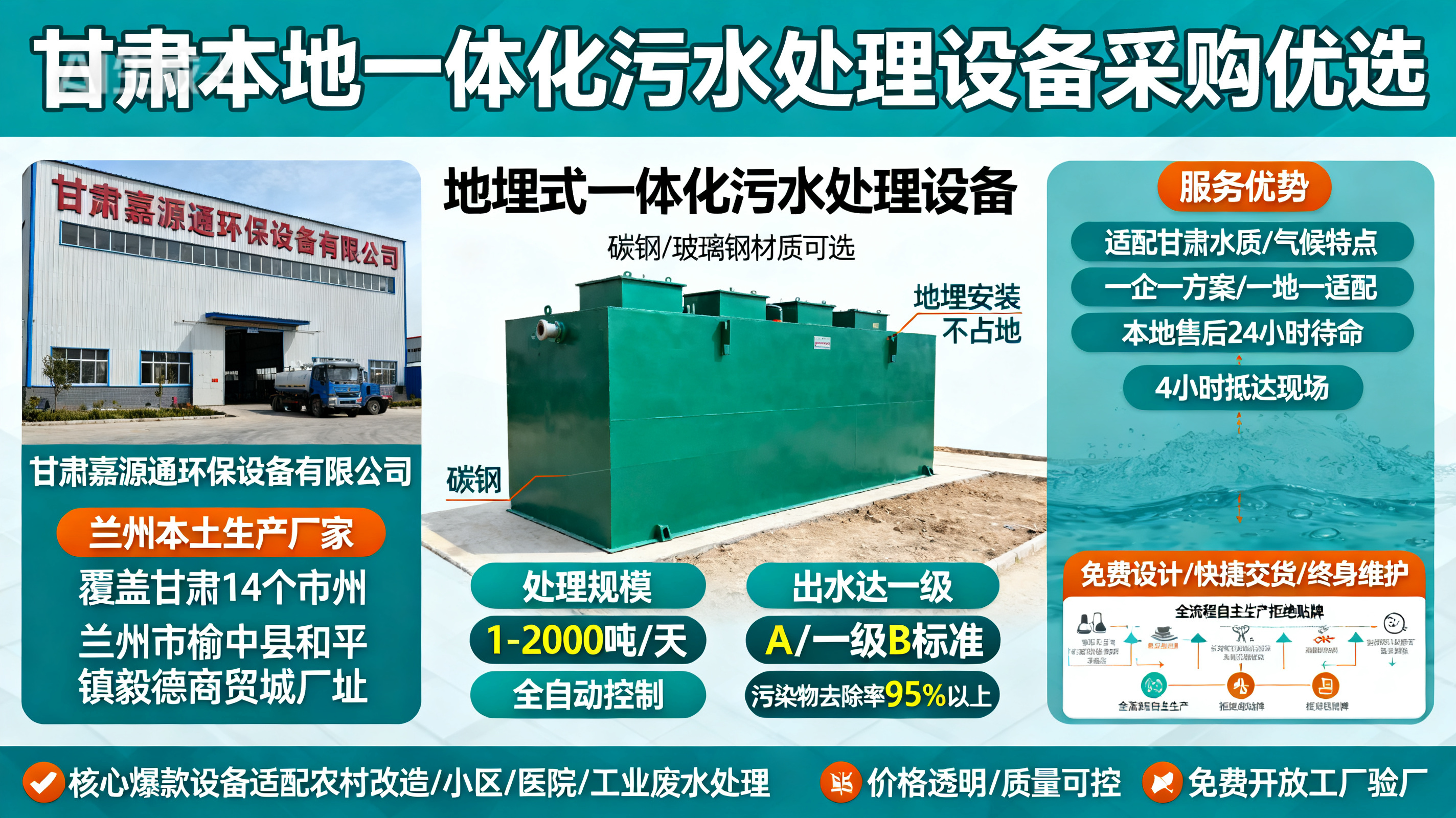 甘肃采购合阳一体化合阳污水处理设备_优先选本地生产厂家_直...式解决甘肃污水处理需求_选本地实体厂家_靠谱有保障.jpeg
